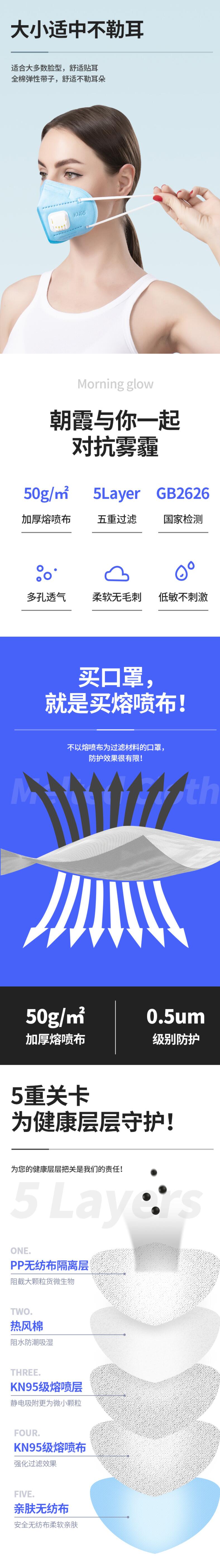 朝霞9100-1耳帶式帶閥KN95防塵口罩圖片