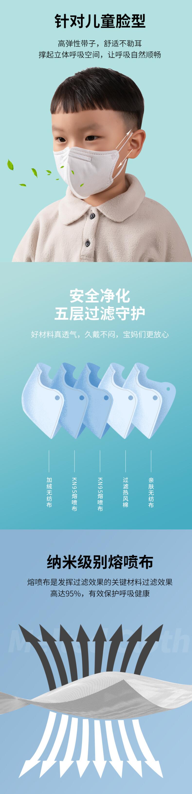 朝霞008折疊式帶閥兒童口罩圖片