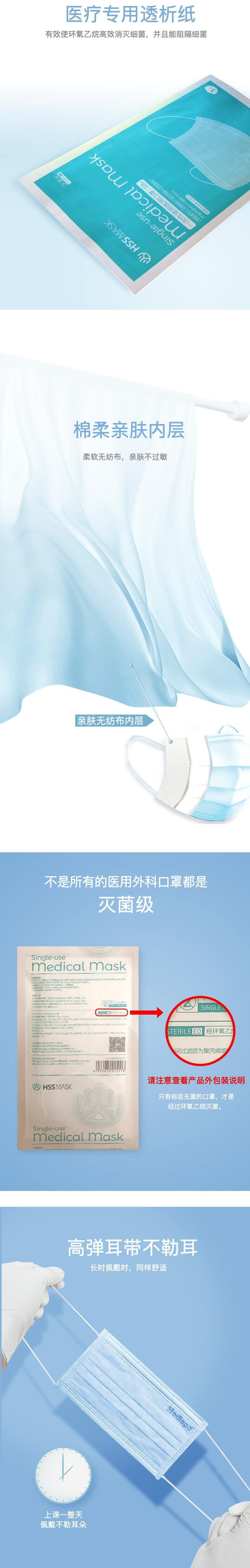 麥迪斯成人抗菌款一次性醫用口罩圖片