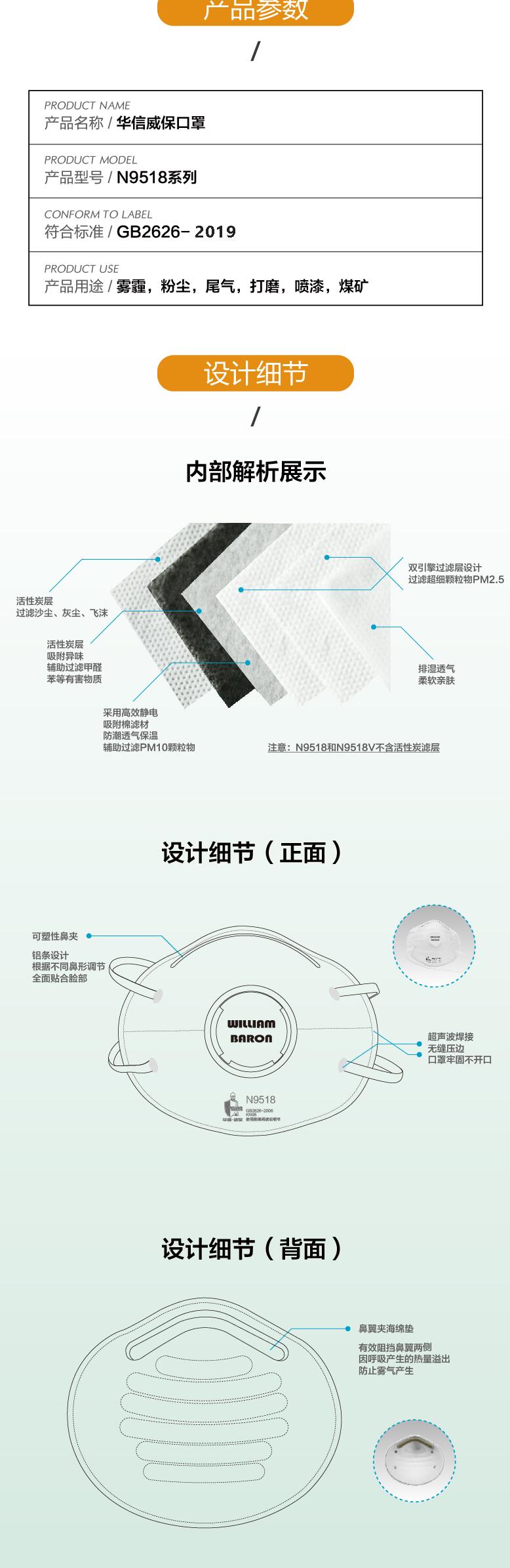 華信威保N9518C活性炭頭戴式杯狀口罩圖片2