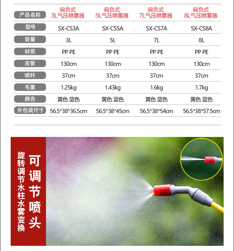 市下SX-CS3A 3L手動肩負(fù)壓縮式噴霧器圖片3