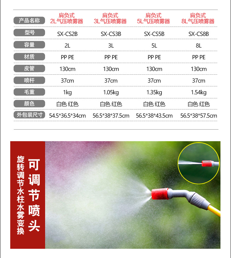 市下SX-CS8B 8L手動肩負壓縮式噴霧器圖片3