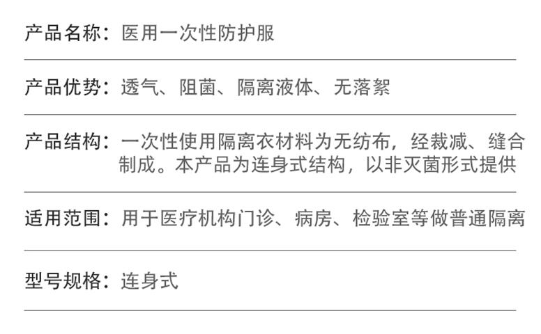 宇安控股醫用一次性防護服圖片1
