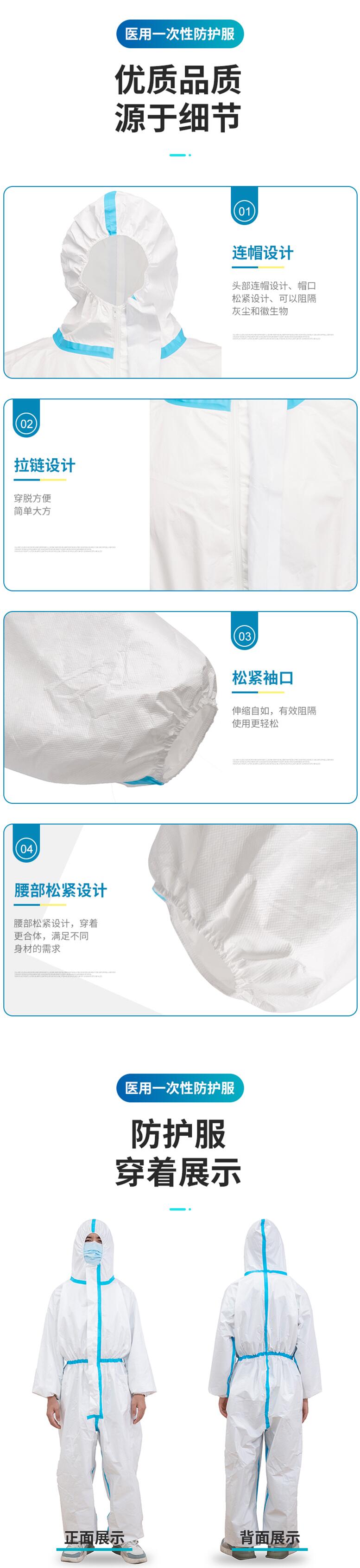 宇安控股醫用一次性防護服圖片3