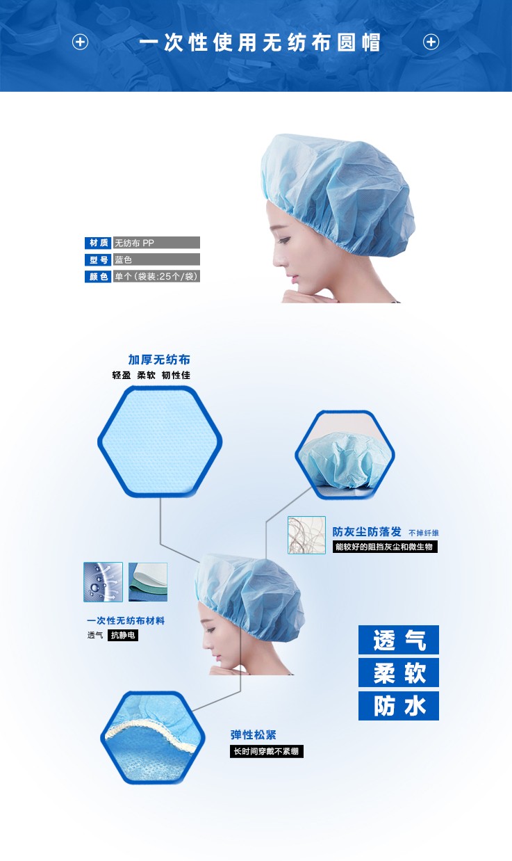 高貝斯5016-0004一次性無紡布醫用防護頭罩圖片