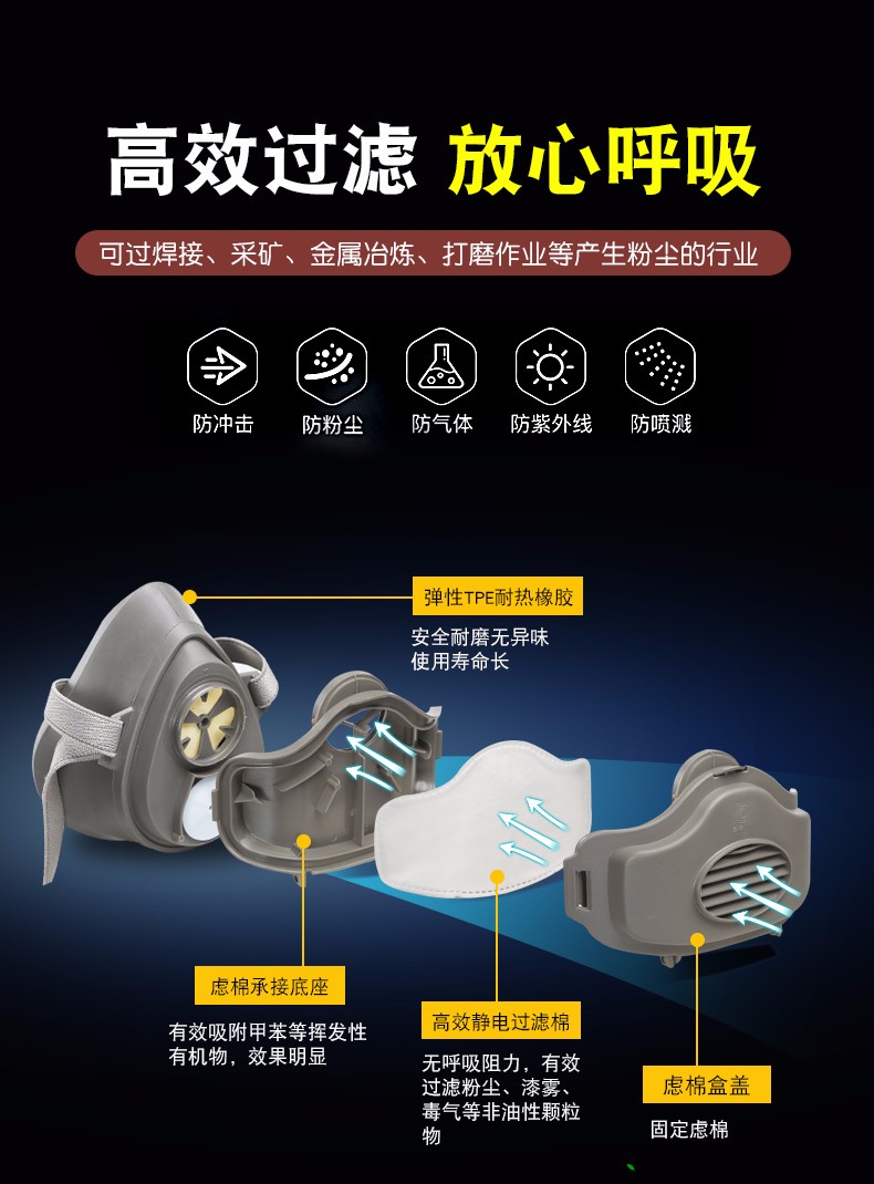 普達(dá)8005防塵面具圖片5
