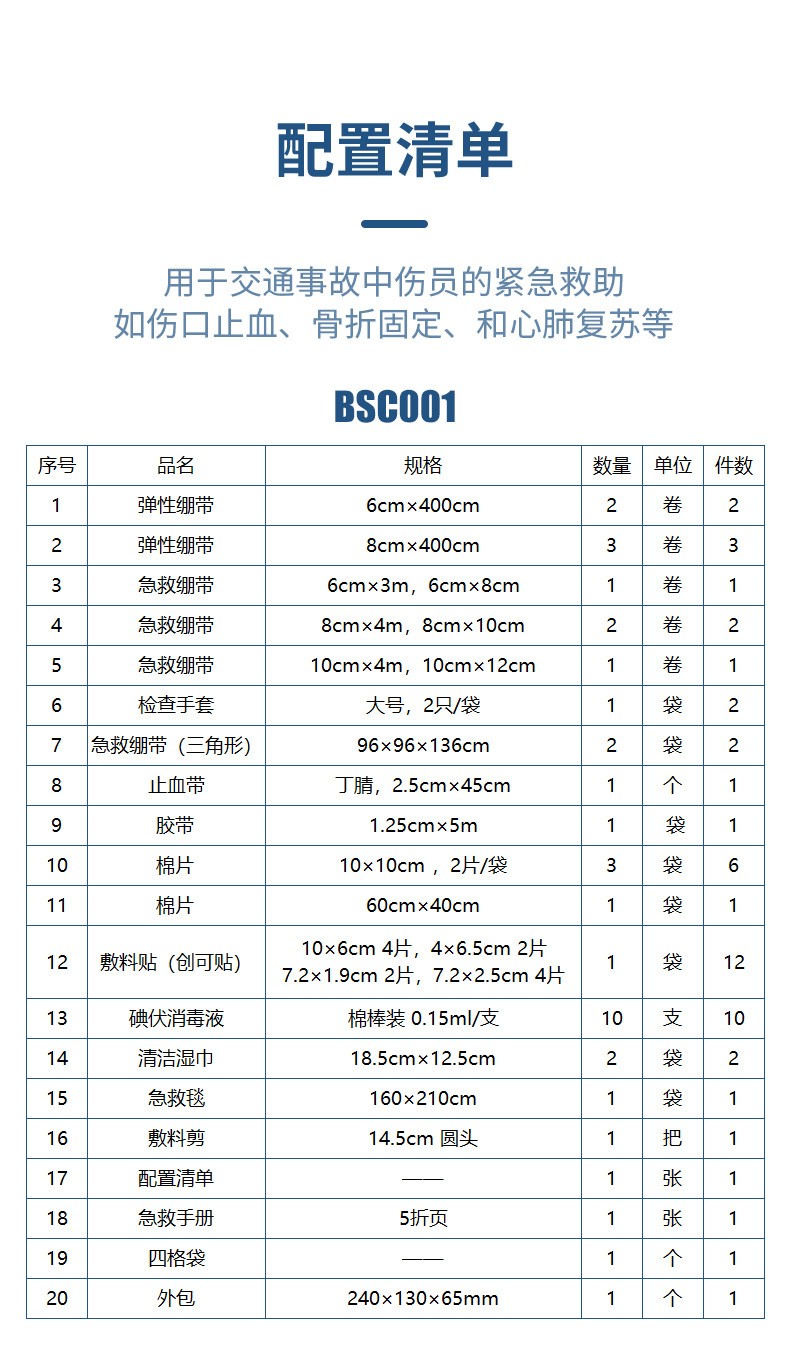 藍帆醫療BSC001便攜式車載急救包圖片3