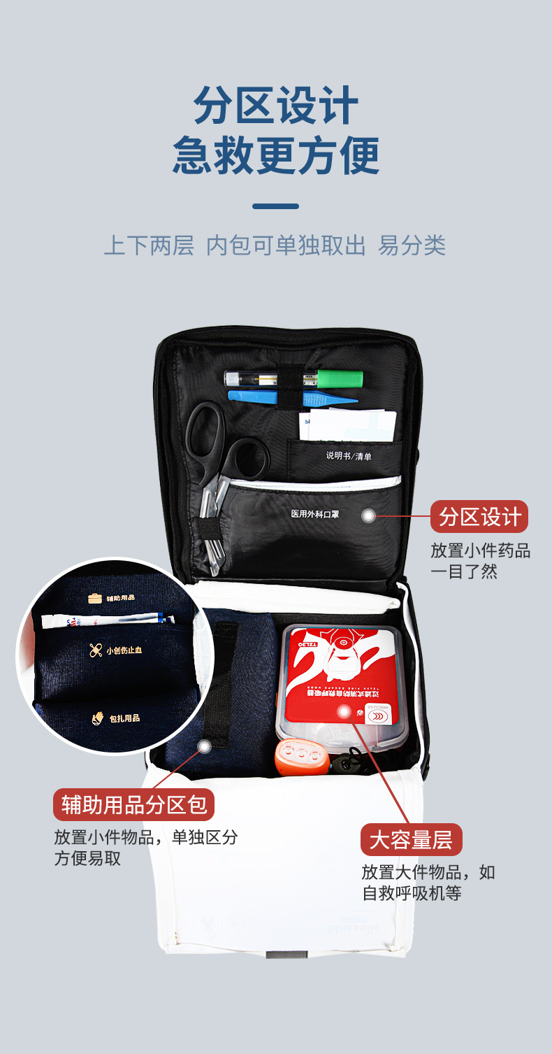 藍帆醫療急救包2