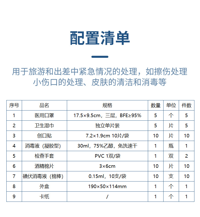 藍帆醫療FY-A001健康防護盒圖片4