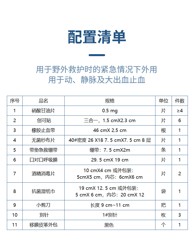藍帆醫療便攜車載急救包圖片4
