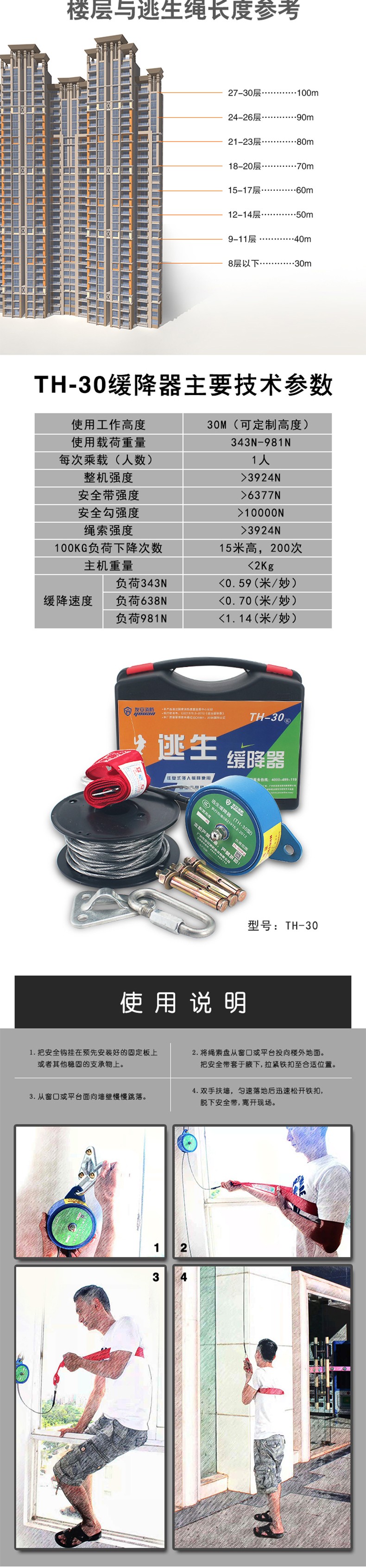 友安科技TH-30逃生緩降器圖片3