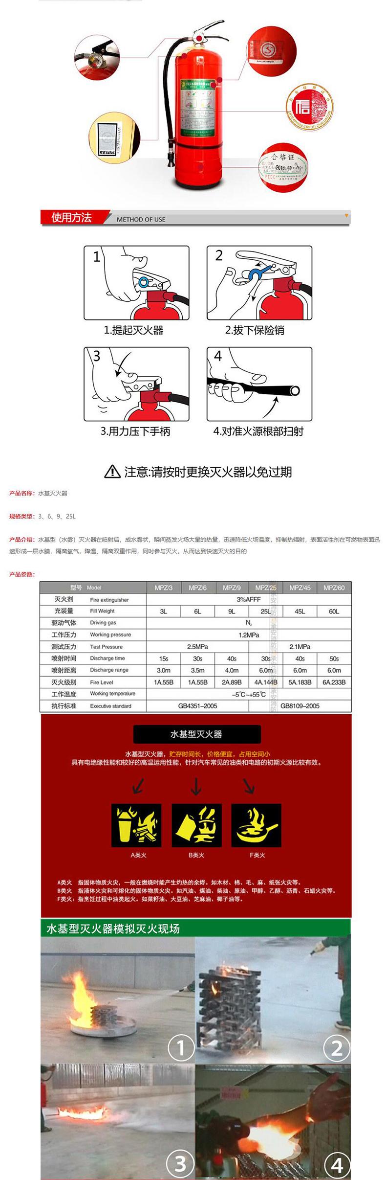 友安科技45L水基滅火器圖片
