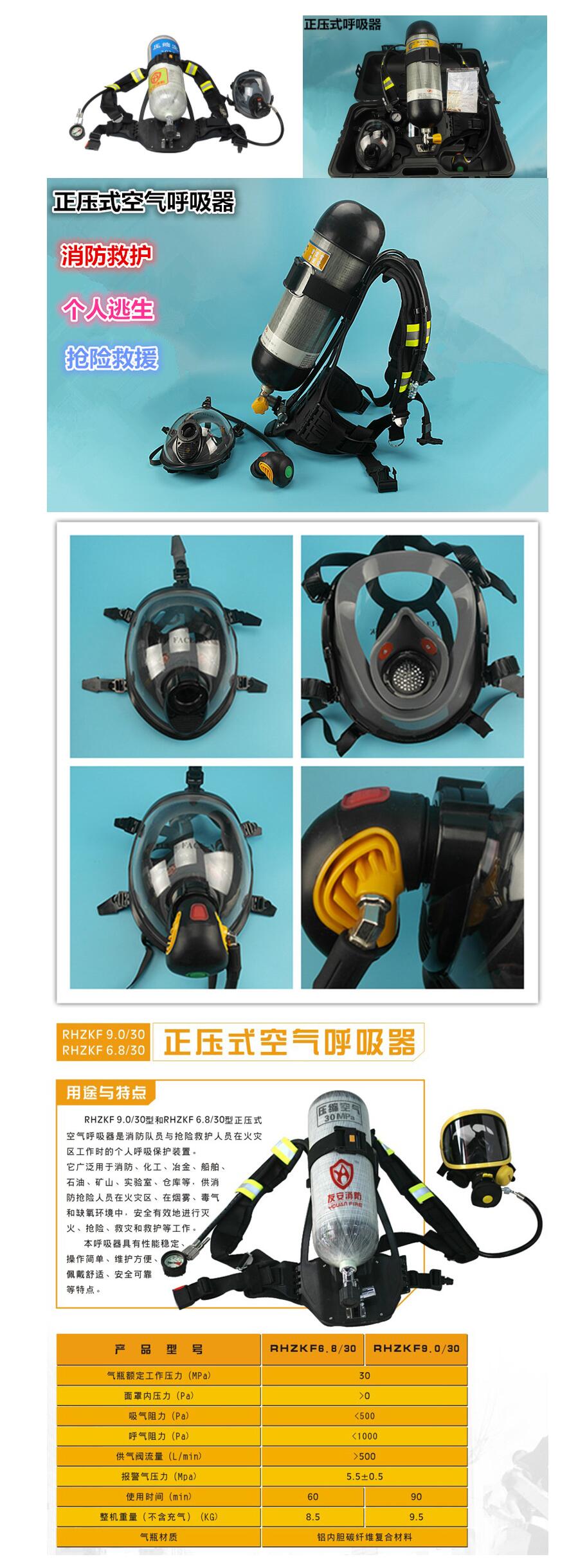 友安科技RHZKF-6.8×2/30正壓式空氣呼吸器圖片