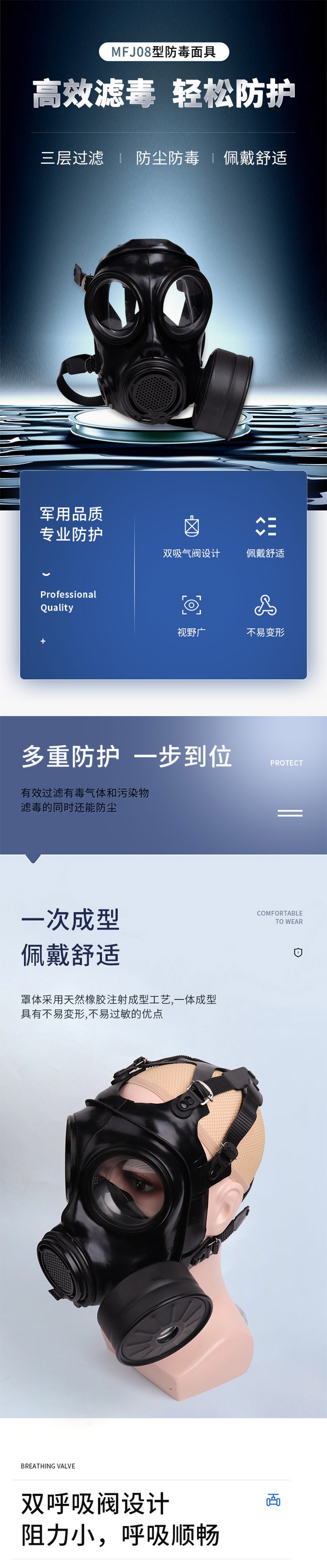 新華MF20B（FMJ08式）防毒面具圖片1