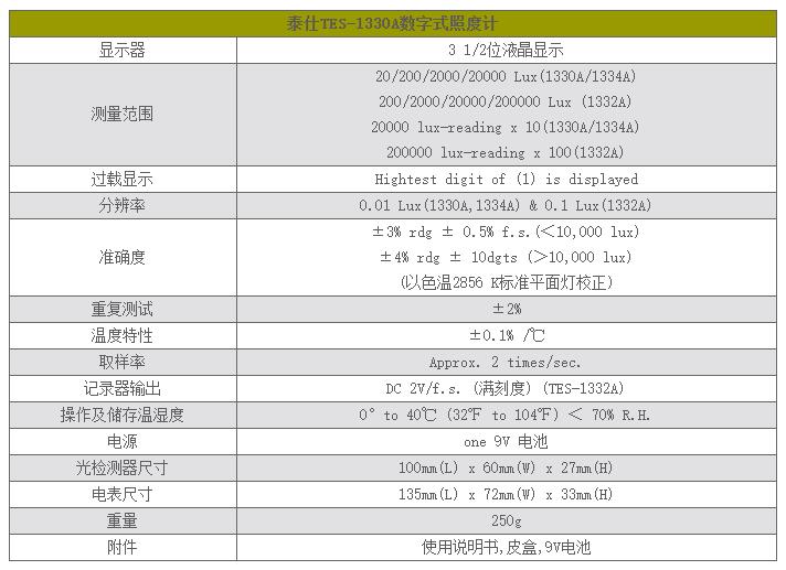 泰仕TES TES-1330A數字式照度計圖片1