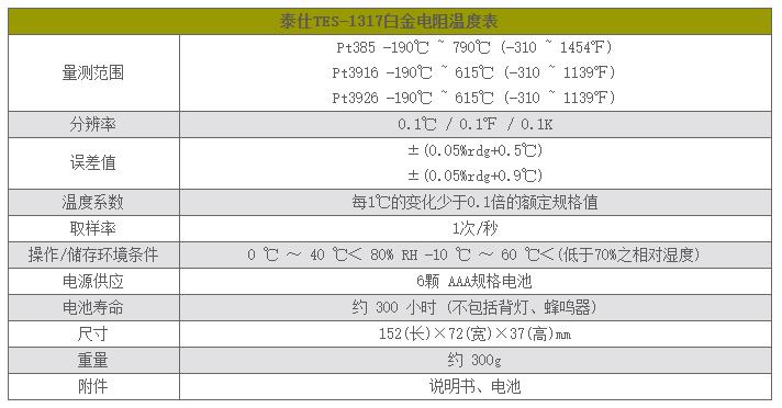 泰仕TES TES-1317白金電阻溫度表圖片1
