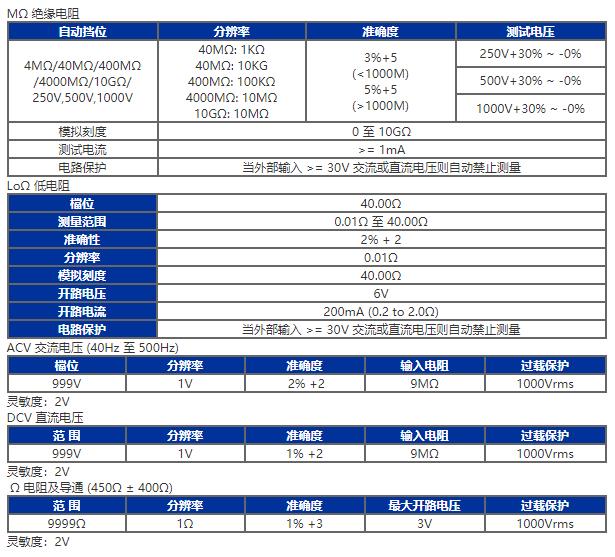 臺灣泰仕TES-3660自動換檔絕緣測試儀圖片