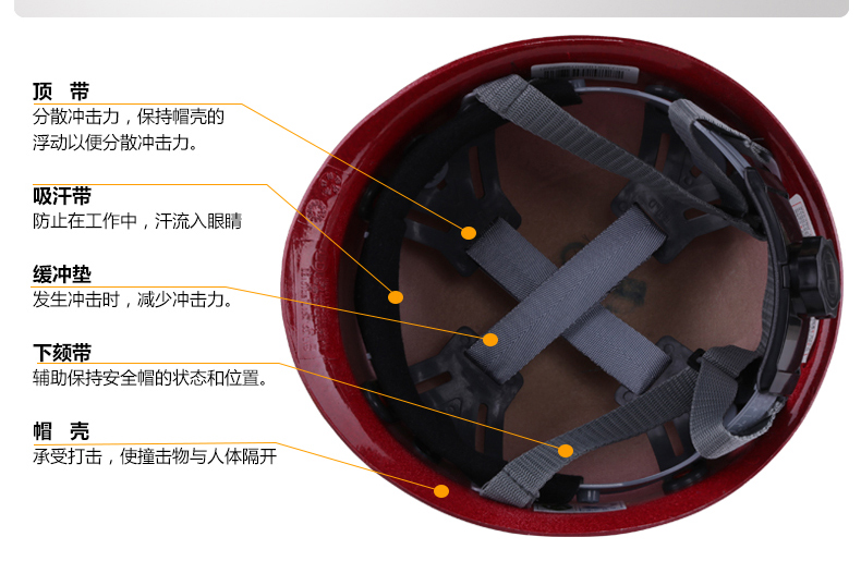 力達WF-1盔式玻璃鋼安全帽圖片2