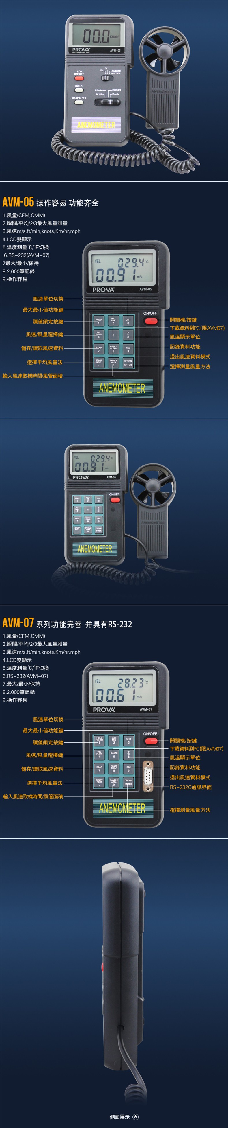 臺灣泰仕AVM-05記憶式風速計溫度計圖片3