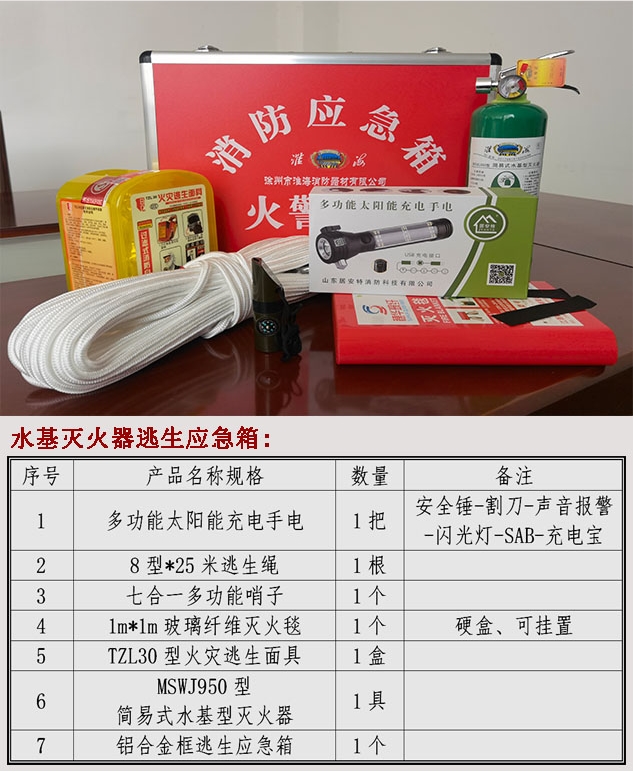 淮海水基滅火器逃生應急箱圖片