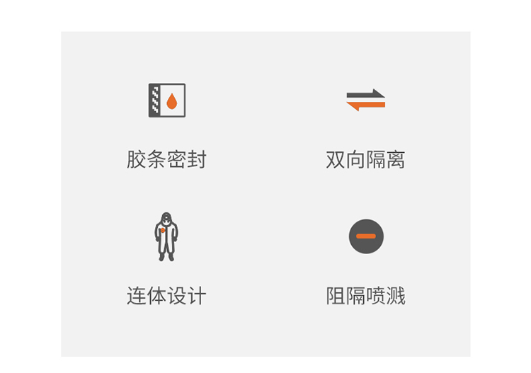 海納斯膠條款醫用防護服圖片2