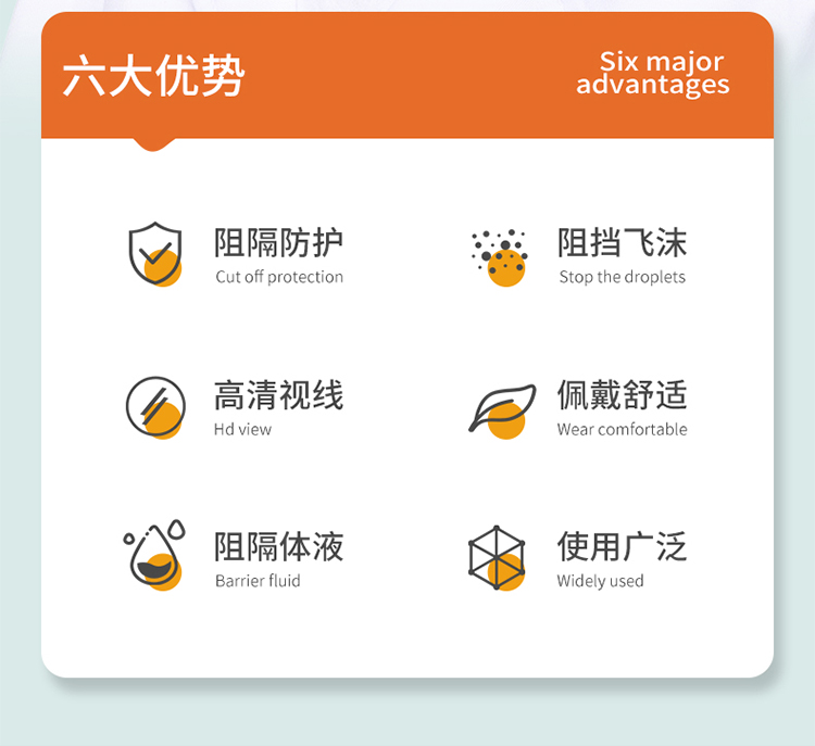 海納斯開放式醫用隔離防護眼鏡圖片2