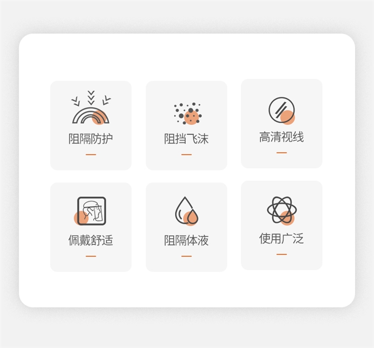 海納斯TP-MZ6807醫(yī)用帶鏡框隔離面罩圖片2