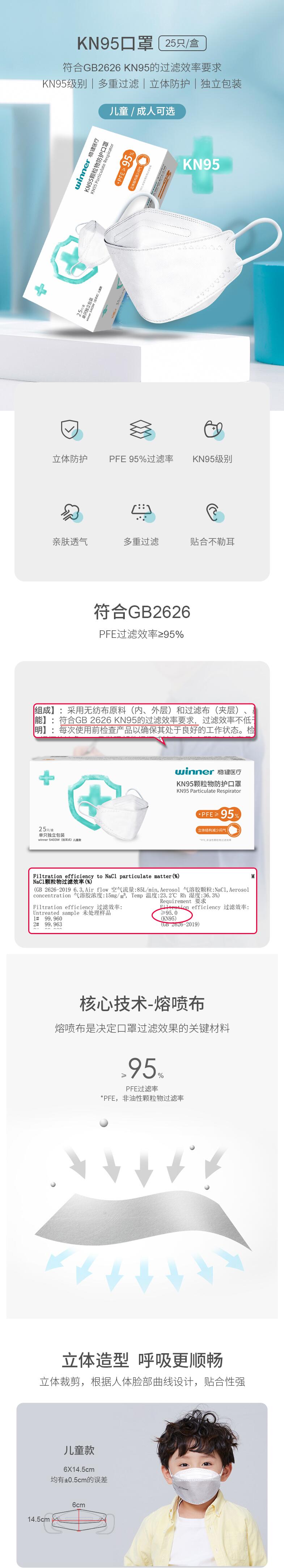 穩健兒童kn95立體防塵口罩圖片1