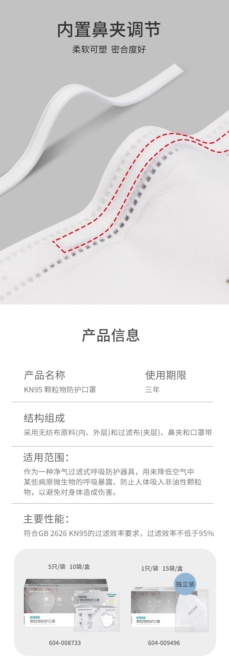 穩(wěn)健604-008733掛耳式KN95防塵口罩圖片3