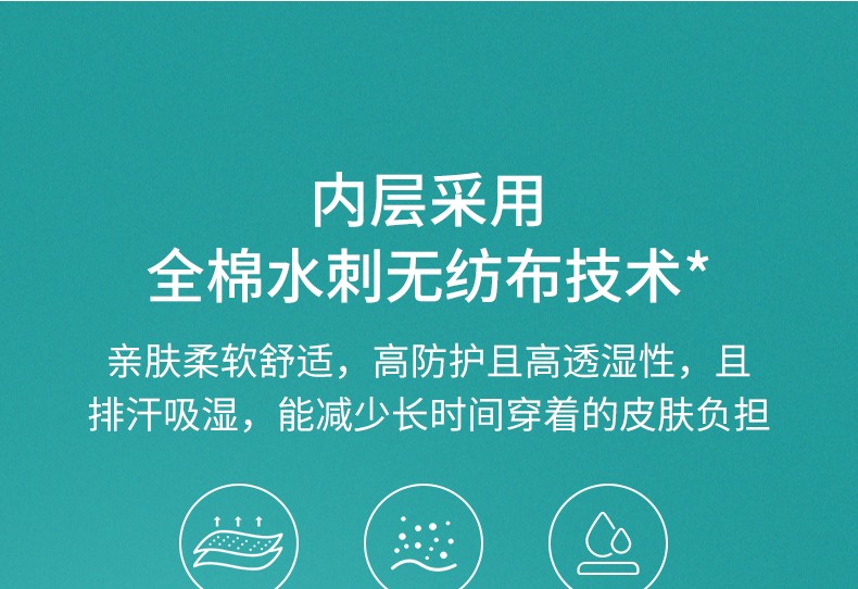 1穩健604-008277連體帶帽一次性醫用防護服圖片1