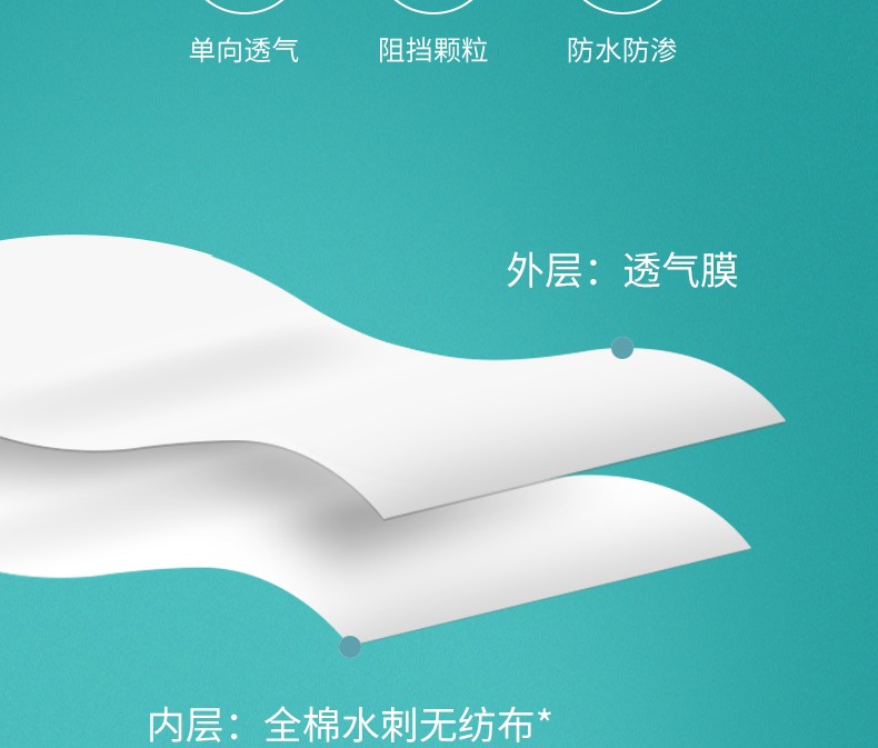 穩健604-008277連體帶帽一次性醫用防護服圖片2