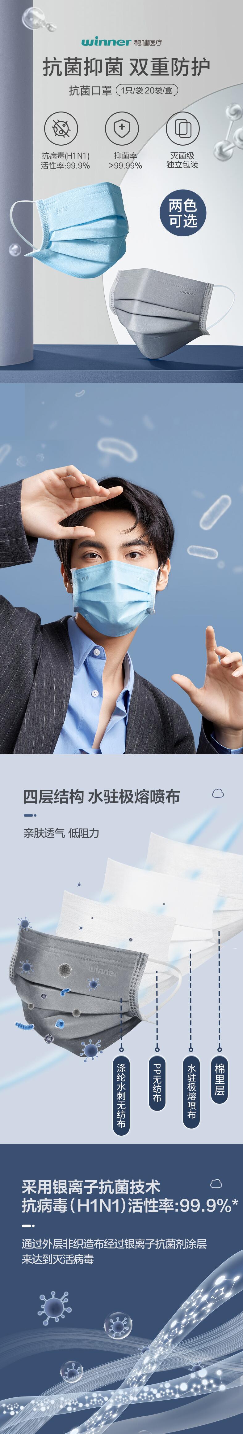 穩健604-008597滅菌級抗菌防塵口罩圖片1