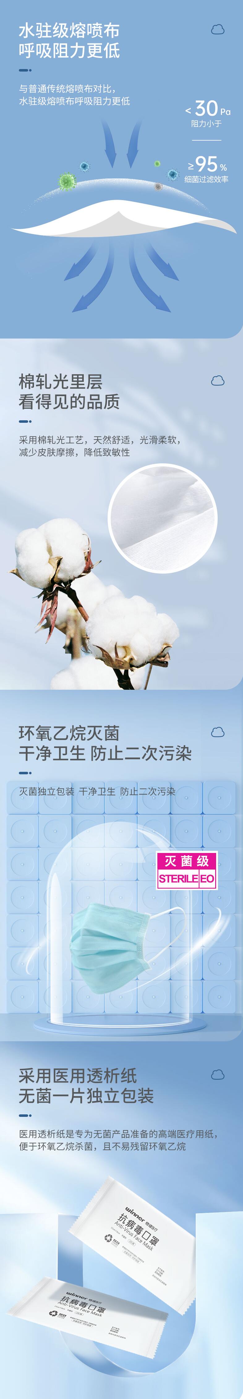 穩健604-008820滅菌一次性防塵口罩圖片2