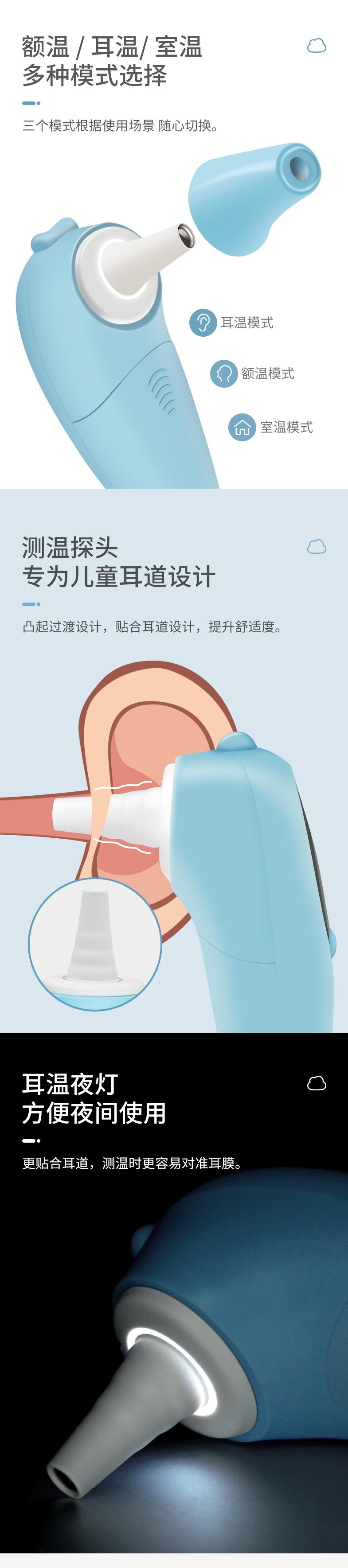 穩健605-002058人體溫度計測溫槍圖片1