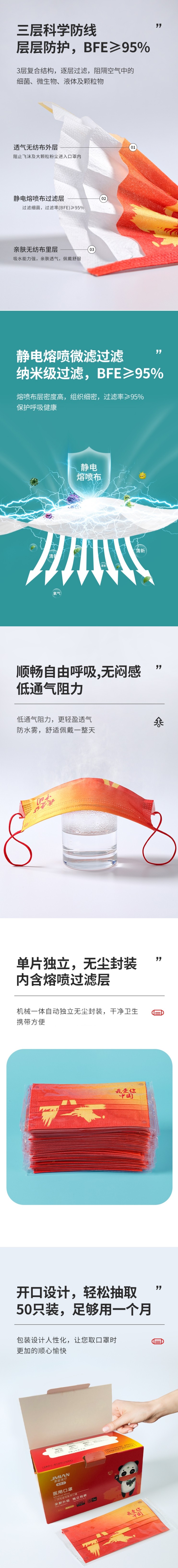 界面醫療國潮紅色一次性醫用兒童口罩圖片