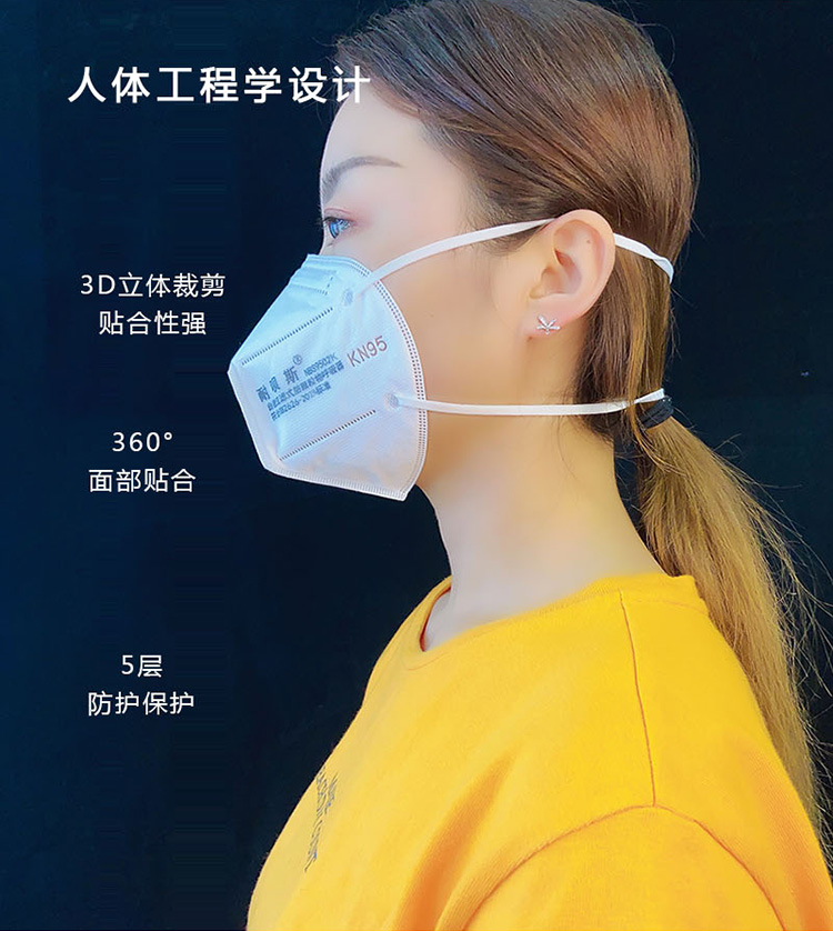 耐唄斯NBS9501折疊耳戴防塵口罩圖片2