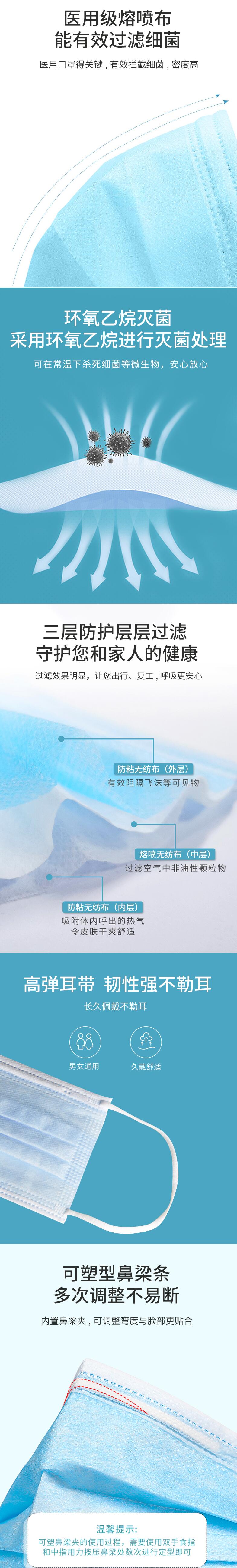 衛(wèi)安平面掛耳式一次性使用醫(yī)用口罩圖片