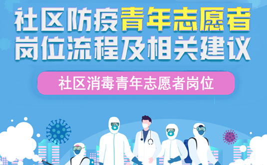 志愿者,社區(qū)消毒崗位相關(guān)建議圖片