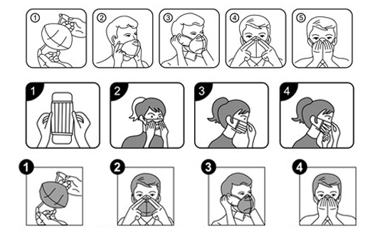 口罩的正確戴法是什么？