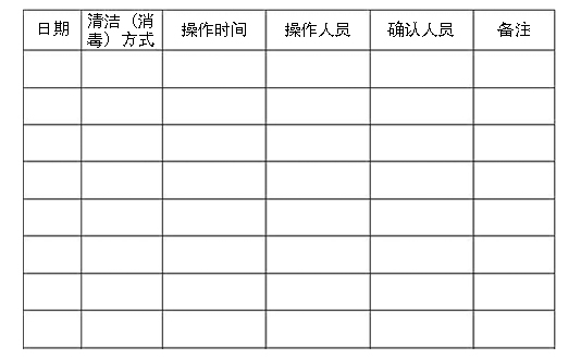 公共場所消毒記錄表 公共場所消毒方式有哪些