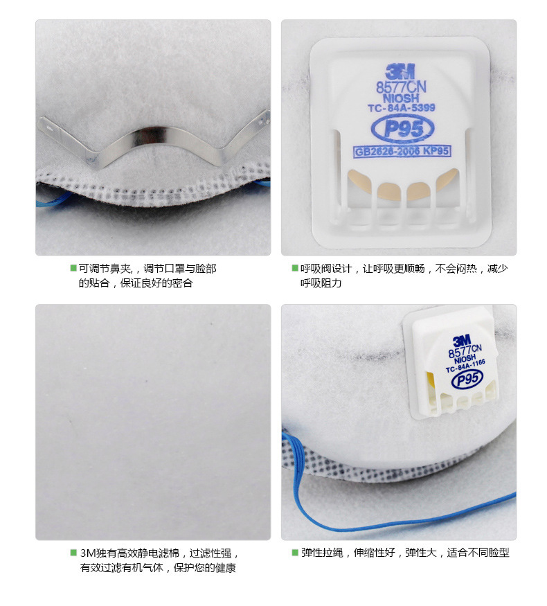 3M8577CN防有機蒸氣異味及顆粒物防塵口罩7