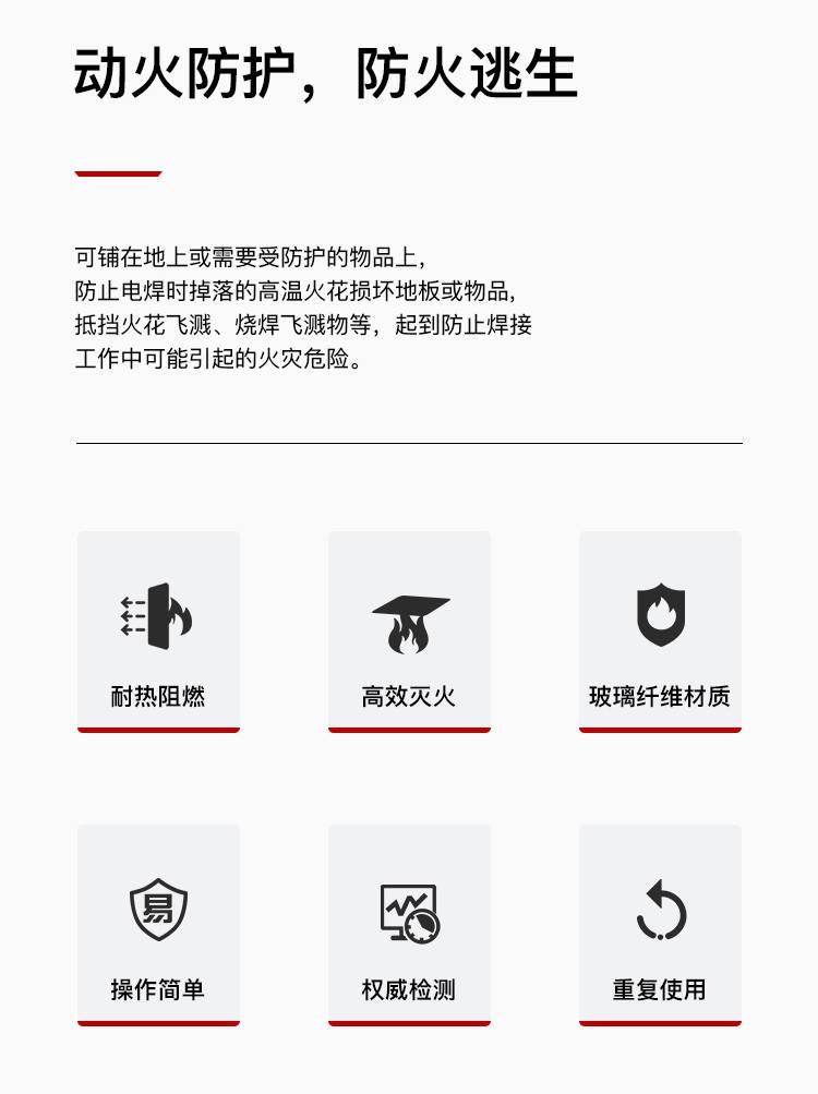 藍鷹ATG1515逃生滅火毯圖片3