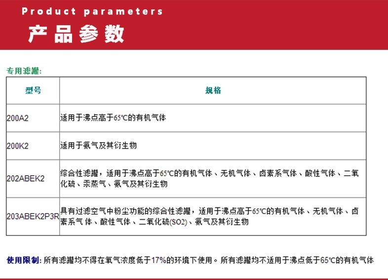 藍(lán)鷹TR2002全面罩防毒面具圖片4