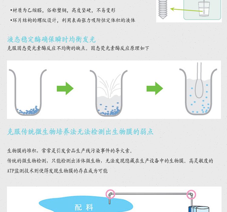3M ATP熒光檢測儀檢測棒圖片6