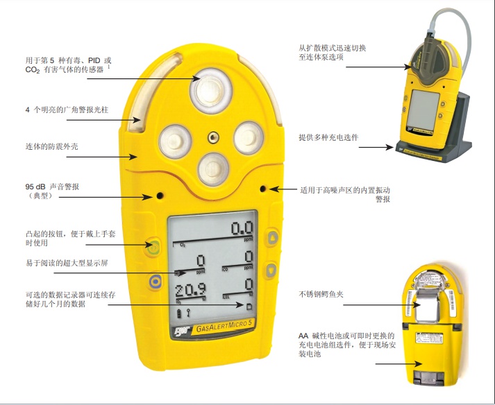 BW GasAlertMicro 5IR泵吸式氣體檢測儀圖片1