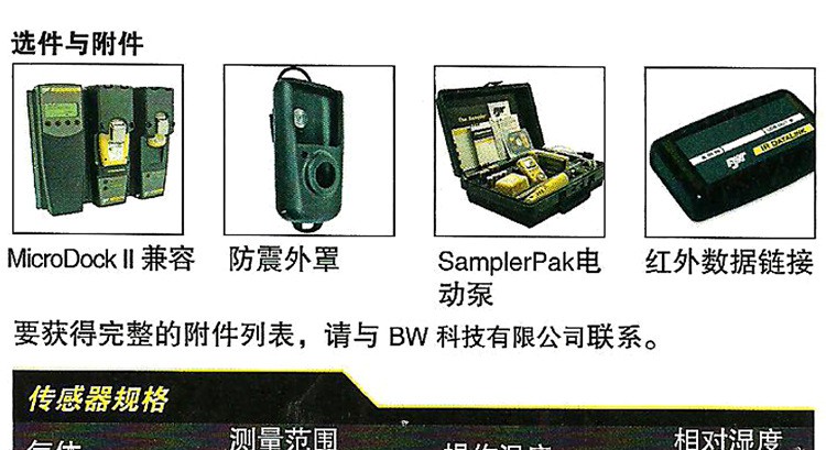 BW GAXT-N-DL便攜式單一一氧化氮?dú)怏w檢測(cè)儀圖片12