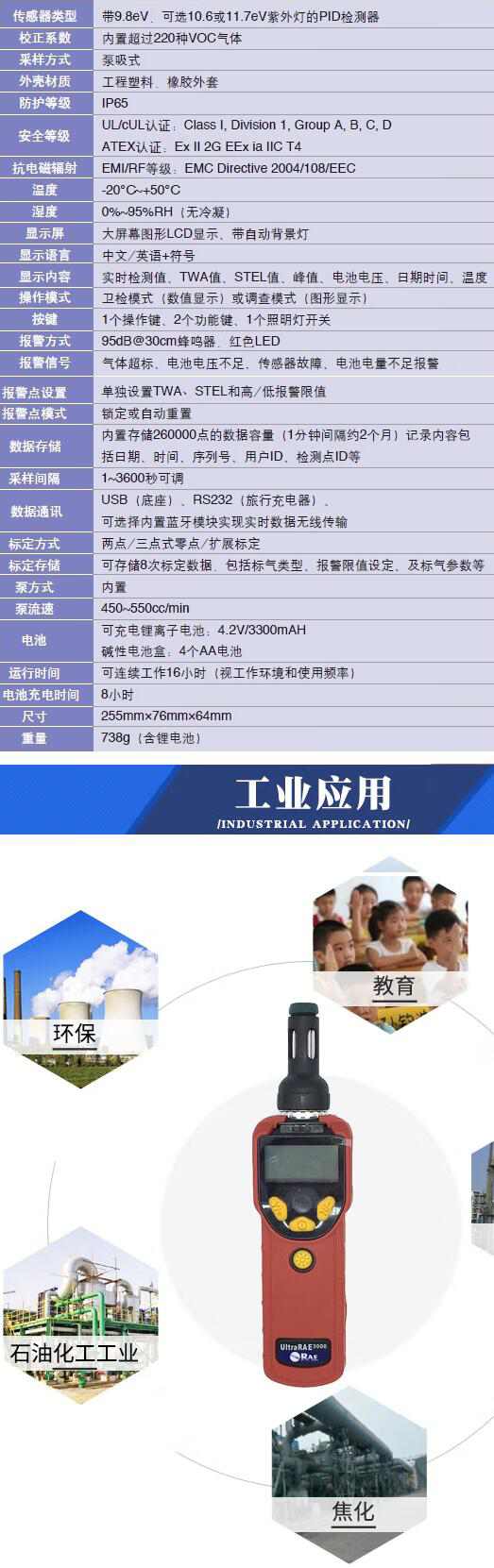 華瑞PGM-7360便攜式特種VOC氣體檢測(cè)儀圖片4