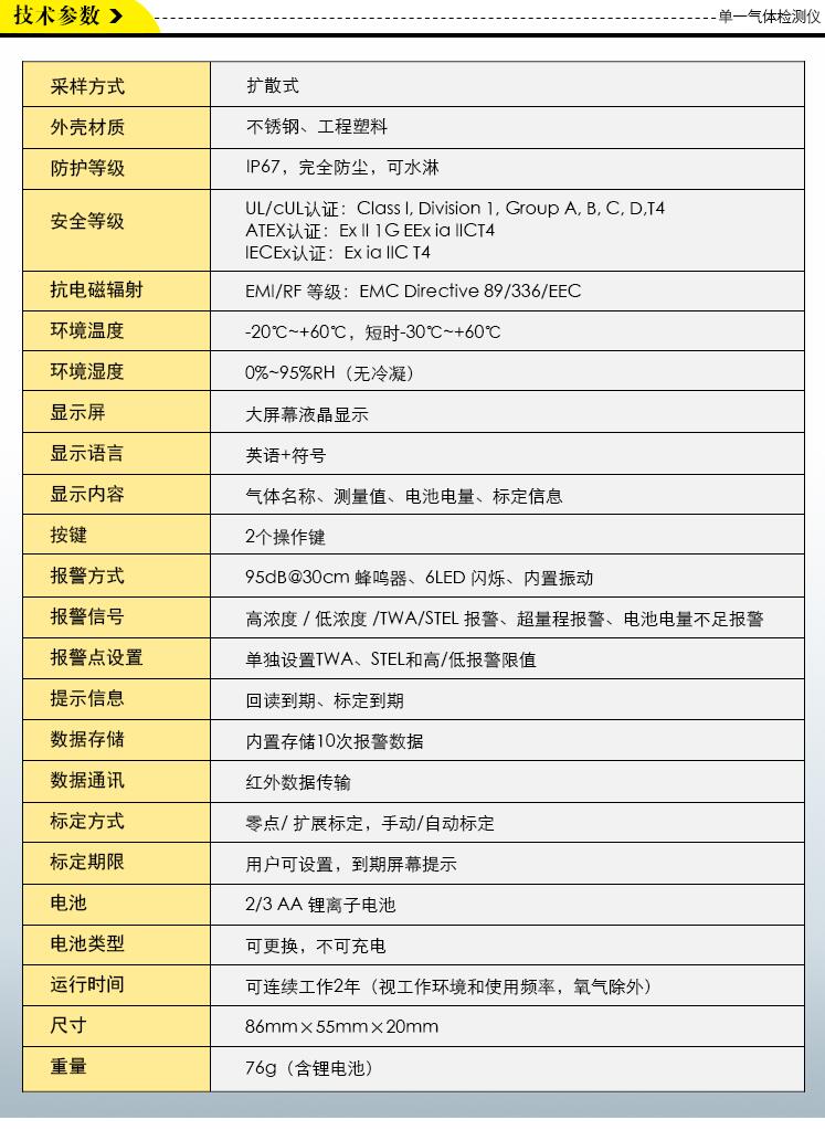 華瑞PGM-1700便攜式硫化氫氣體檢測(cè)儀圖片2