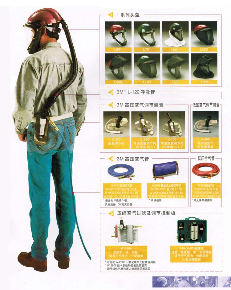 3M L-901帶披肩可掀起安全帽頭盔