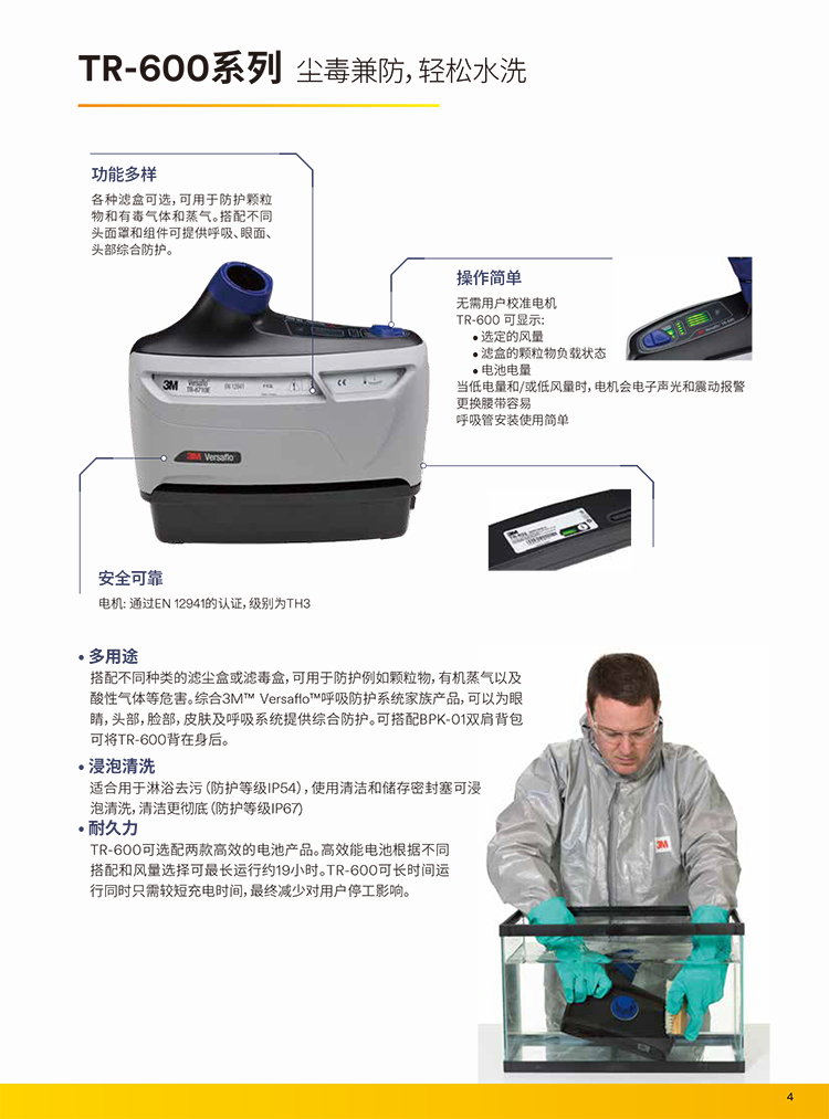 3M Versaflo TR-619電動送風呼吸器套裝